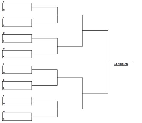 showcase tournament for single player